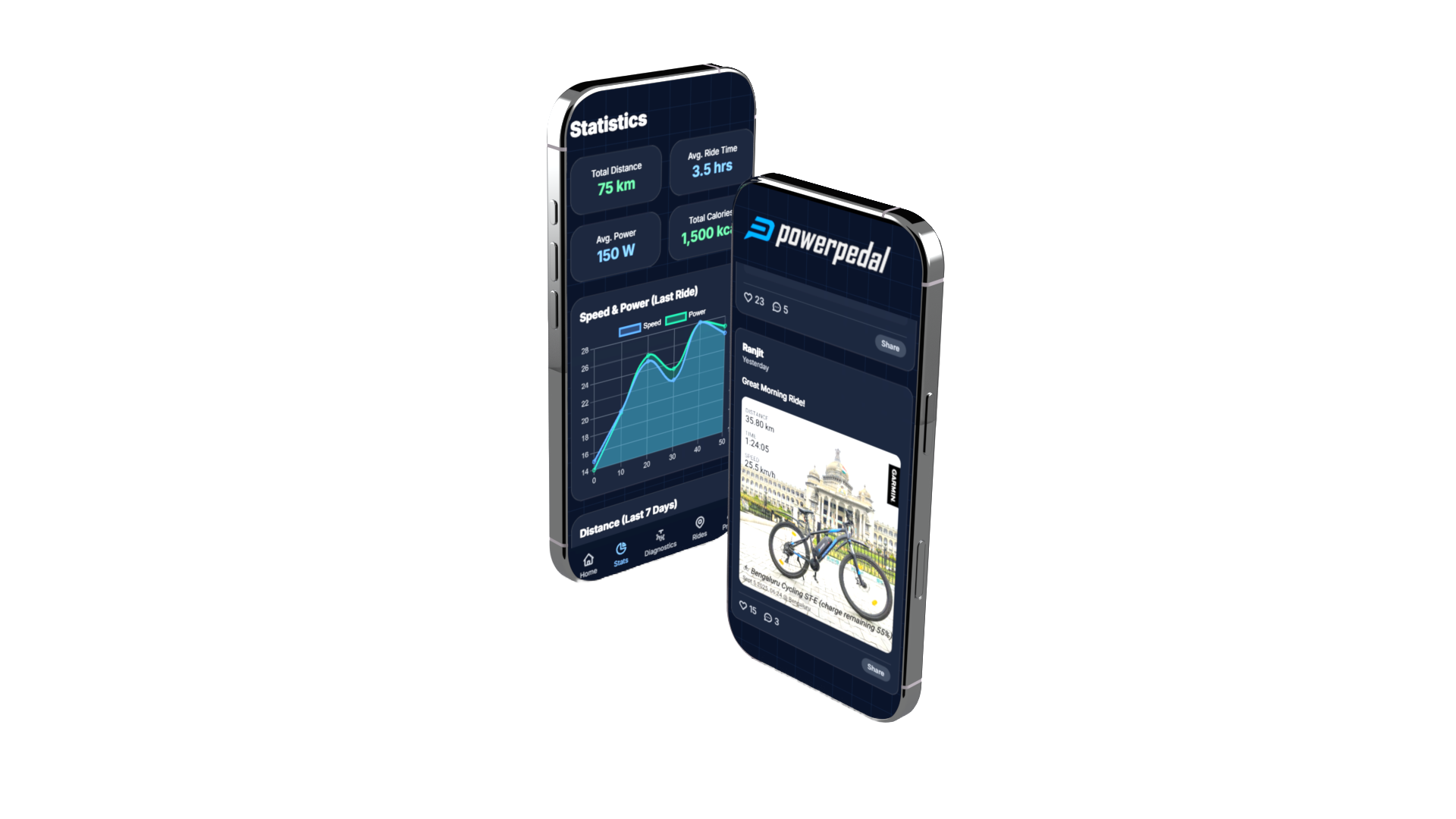 App stats and rides screens